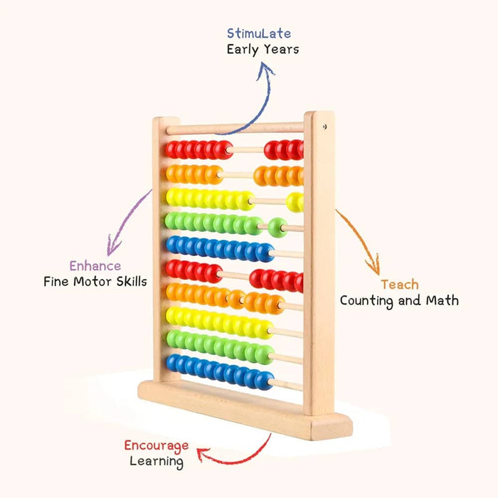 Drawing and Writing calculation Board