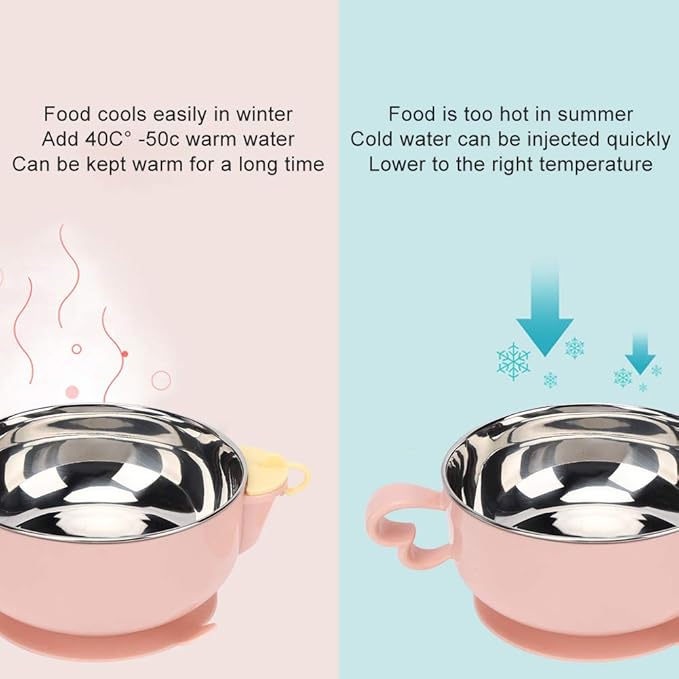 Stainless Bowl