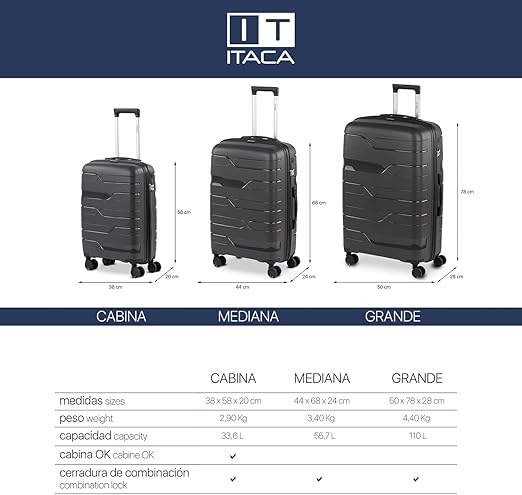 Travel Suicases
