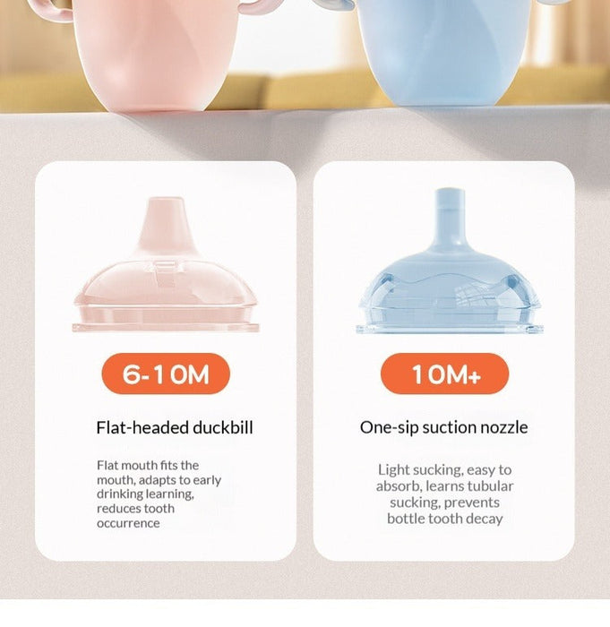 2-in-1 Yeselino Baby Sippy Cup  Anti-Choke Leak-Proof Oral-Friendly Learning Cup 24ml