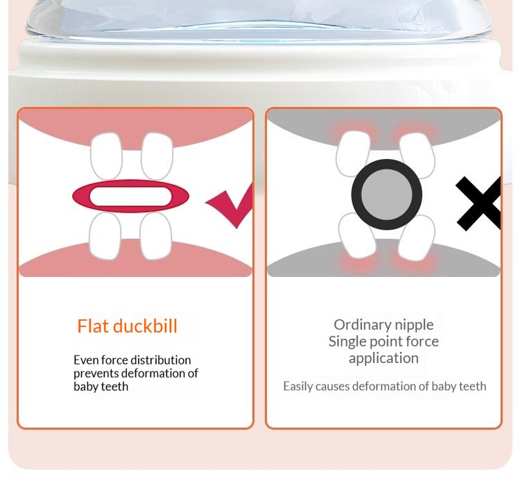 2-in-1 Yeselino Baby Sippy Cup  Anti-Choke Leak-Proof Oral-Friendly Learning Cup 24ml